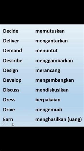 Learning English Verb Vocabulary #english #learnenglish #vocabulary
