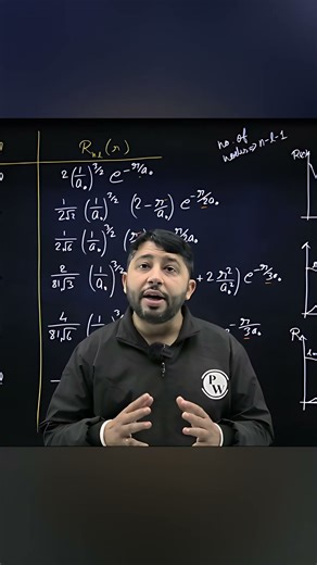 Don’t Miss! Fourier Series + Dirac Delta — Full Question Practice #csirnet2025 #physicswallah