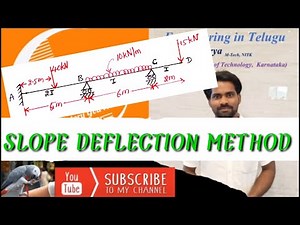 (తెలుగు) Slope deflection method complete problem.
