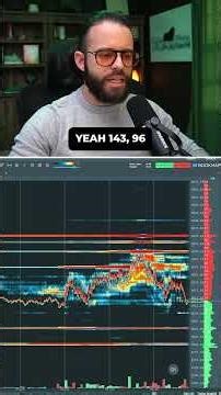 Bookmap was my "game changer" of 2025...