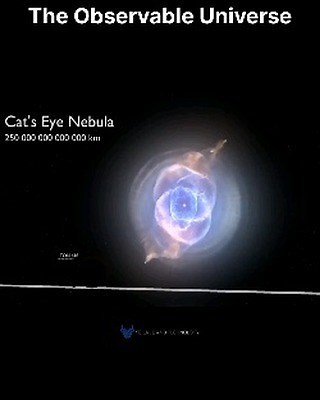 1.3K views · 428 reactions | The Observable Universe ✨ . #__science__and__technology__ | Science and technology | Facebook