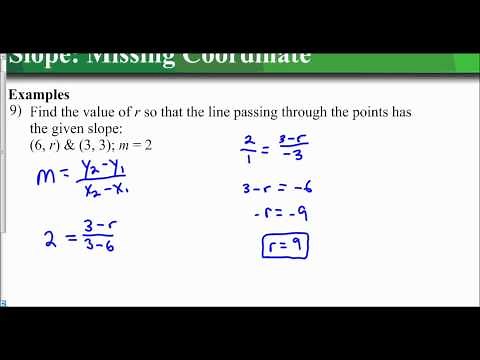 Lesson 2.3 - Using Slope to Find the Value of a Missing Coordinate