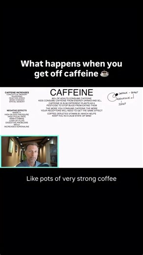 By • @functionalpatterns Most people start their day tired and reach for stimulants instead of addressing the underlying problem. Over time, that “something” becomes the solution. The quick fix. The crutch you didn’t realize you were leaning on. At first, it feels fine. But over the months and years, that daily habit starts doing something else. Every cup becomes borrowed energy. Caffeine forces your stress system to work overtime, pulling from reserves your body has not actually rebuilt. It is 