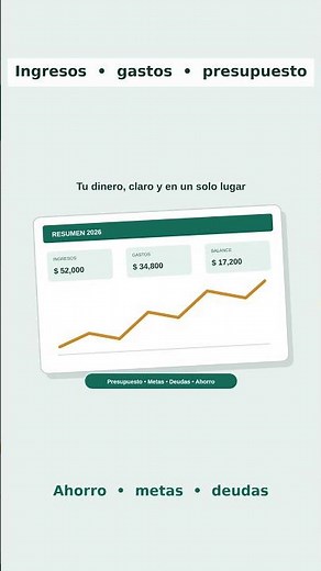 ¿A dónde se fue tu dinero? Plantilla financiera 2026–2027