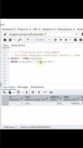 Filtering By Date Using WHERE Clause In PostgreSQL
