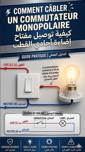 Comment brancher un interrupteur simple pour contrôler une lampe طريقة توصيل مفتاح كهرباء أحادي