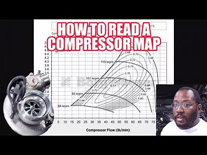 More Boost Isn't Always Better...How To Understand Your Turbo's Efficiency
