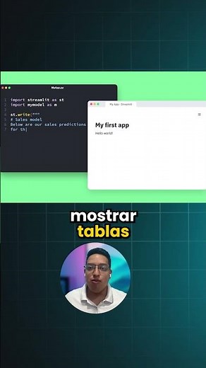 Did you know that you can create a complete web app using only Python?