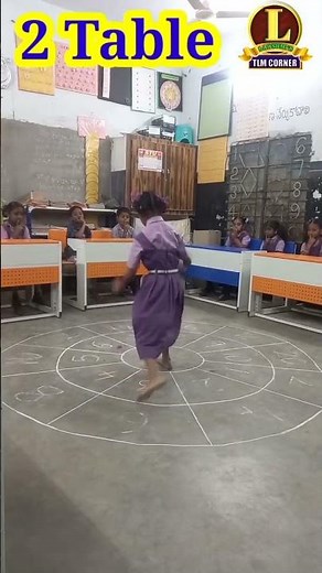 2 Table #maths #table #mathstricks #mathematics #education #class #study #learning