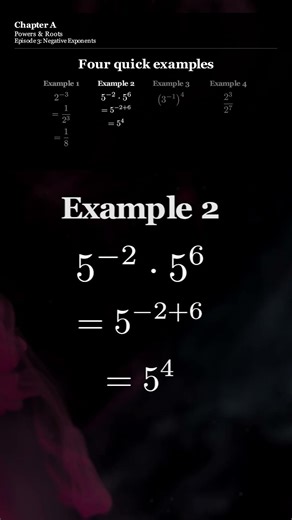 Negative Exponents – Most People Do This Wrong
