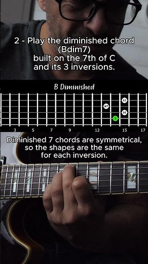 Major 6 Diminished Chords For Guitar - Barry Harris Concept In 3 Steps - Drop 2 - String Set 2/5
