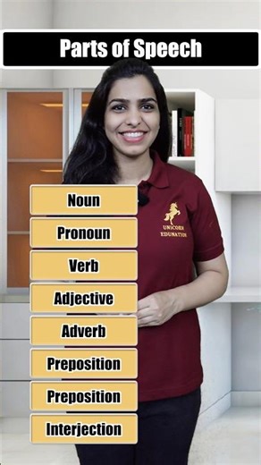 Know All 8 Parts of Speech | Learn English Grammar Parts of Speech in a Minute #shorts