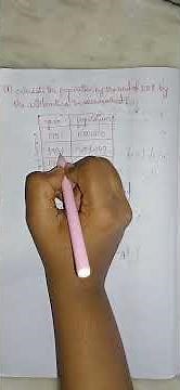 calculate Arithmetical Increases Method