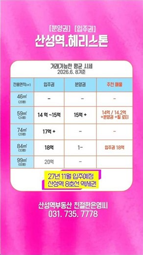 산성역 헤리스톤 시세 급변! 입주권·분양권 매물 품귀