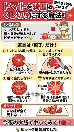 【料理革命】トマトの果汁こぼれ最悪！「白い線」を切るだけでまな板が汚れない魔法
