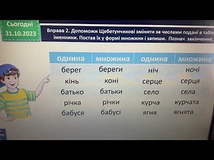 Визначаю рід і число іменників. 4 клас