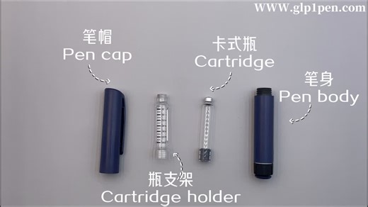 Reusable Pen InjectorPen injector is a type of reusable liquid medicine injection device that contain liquid medicine solution with a syringe. The liquid medicine medication is placed in the pen in… | Ivy wang