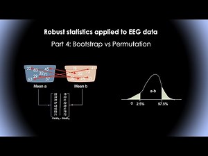 Robust statistics applied to EEG data #4: Bootstrap vs Permutation