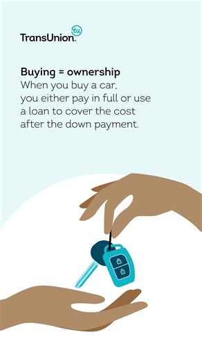 Leasing vs. Buying a Car