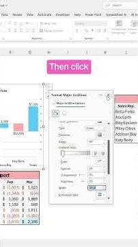 How to create a Waterfall Chart in Excel! #scribe #excel #excelcharts