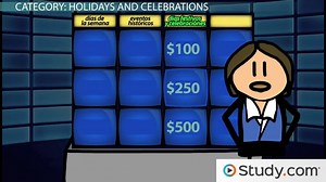 Conversations About Days and Dates: Practice Spanish Activities