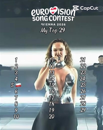 Top 29 Eurovision Moments You Can't Miss