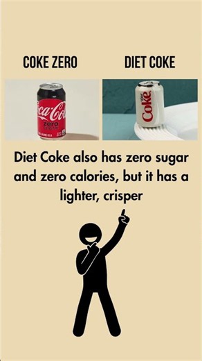 Coke Zero vs Diet Coke: What's the Difference?