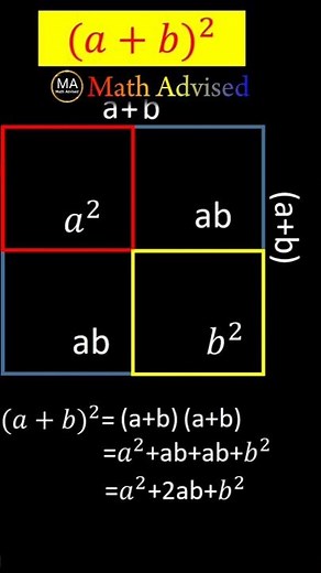 Important Algebra Formulas || AlgebraFormulas #mathadvised #exam #maths