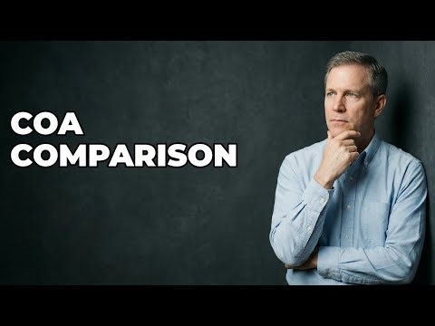 How Are Military Courses Of Action Compared?