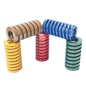 [Hot Item] Jiangdun Railway Coil Spring Buffer for Model 17A-Zh