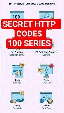 Most Developers Don’t Know These HTTP Codes | DevOps Basics #shorts.