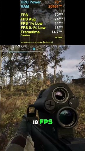 RTX 5090 in Stalker 2! (4K)