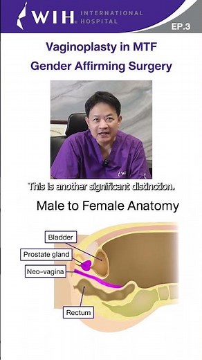 EP.3: Artificial Vaginal Creation for Male-to-Female Gender Reassignment Patients ❤️