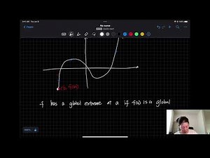 MATH 148 Business Calculus 2.7 Optimization