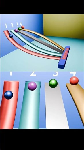 Sabse Tez Raasta? | The Brachistochrone Curve Explained (Animation)