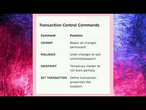 AD3391 UNIT 3 Transaction Concepts in DBMS