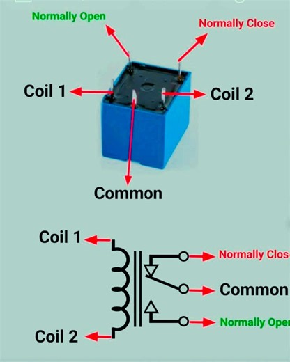 #relay | EEE- Basic Knowledge for Engineering