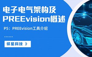 电子电气架构及PREE概述（完结）