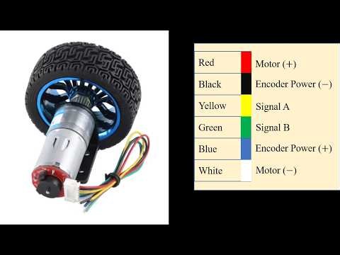 Speed Measurement of a DC Gear Motor Using an Incremental Encoder and Arduino Uno