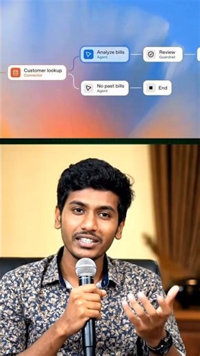 ChatGPT Agent Builder: Create Custom AI Agents with No-Code! (Free Tool)