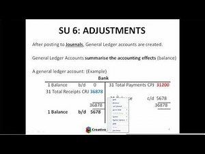FAC1502 year end adjustments