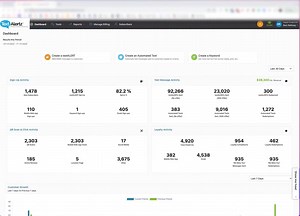 TextAlertz: Keyword Campaign