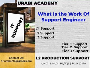 What is the work of support engineer | L1 | L2| L3 Support| Infosys | TCS | JIO