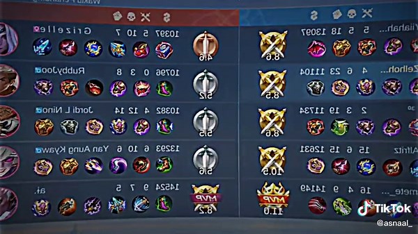 Explore Engaging Character Cards in Gaming Interface