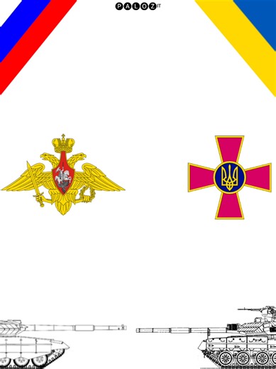 Explore Famous Russian and Ukrainian Armored Vehicles