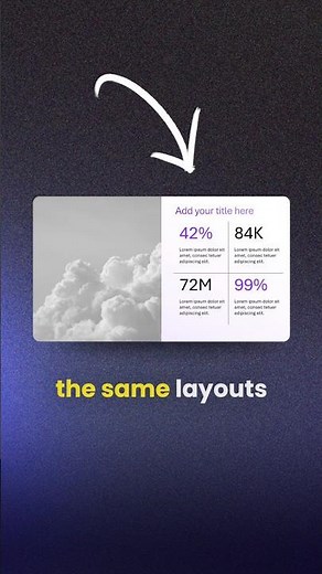 Start using Slide Layouts in PowerPoint