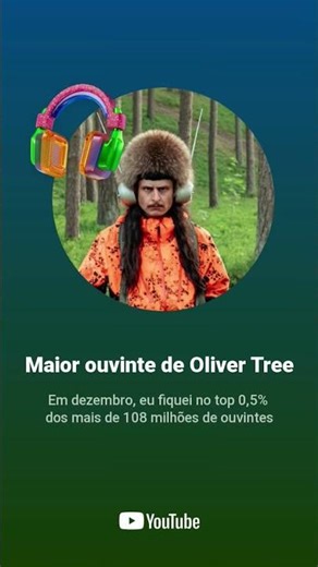 Oliver Tree's biggest listener of the month 🔥