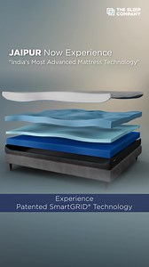 Visit your nearest The Sleep Company Store | The Sleep Company