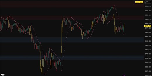 ATR | Average True Range | Why Pros Keep ATR in Their Toolkit