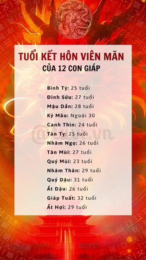 KTS PT LƯU HÀ(364) Cổ Nhân Nói / KTS PHONG THỦY LƯU HÀ #shorts #TamTaiThaiTue #PhongThuy #12ConGiap #phongthuy2024 #HoaGiai #VậnMệnh #xuhuong #thinhhanh #nangluongkimcuong #tinhdauphongthuyluuha #phongthuyluuha #hakientruc #nld #nangluong #thayluuha #Xuhuongtiktok #tuvi #phongthuy #nhantuong #hocvienpts #phongthuyphunggia #phongthuytamkhoa #phongthuycaivan1368 #xuhuong #sachhay #sach #baihoccuocsong #caunoiynghia #caunoihay #thansohoc #THS #tuvi #ngondentritue HỌC VIỆN PHONG THỦY SỐ VIỆT NAM TÂM